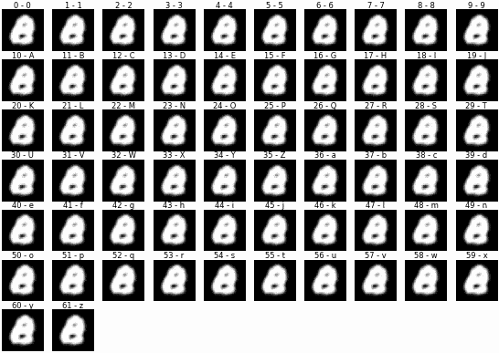 A grid of black tiles with white forms that slowly become handwritten characters.